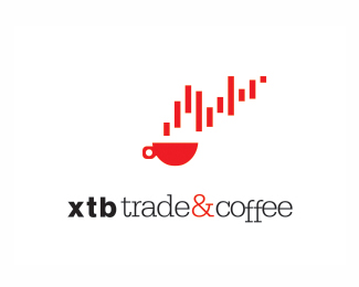 XTB贸易与咖啡